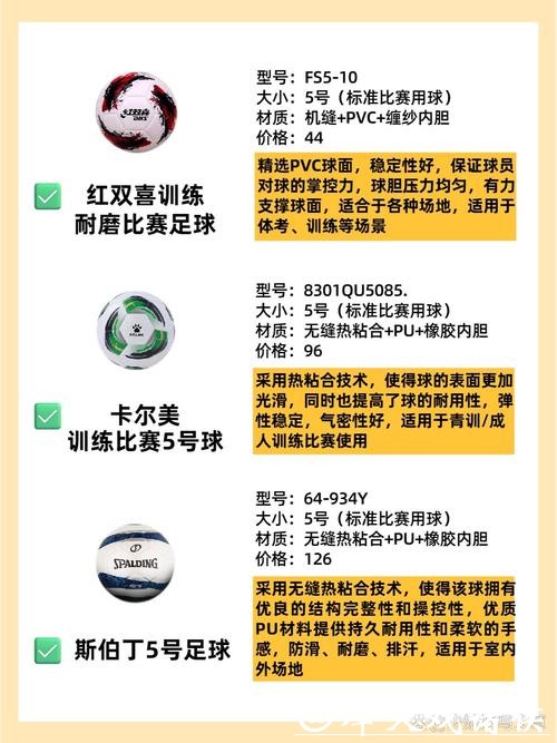 如何选择靠谱的世界杯买球软件推荐