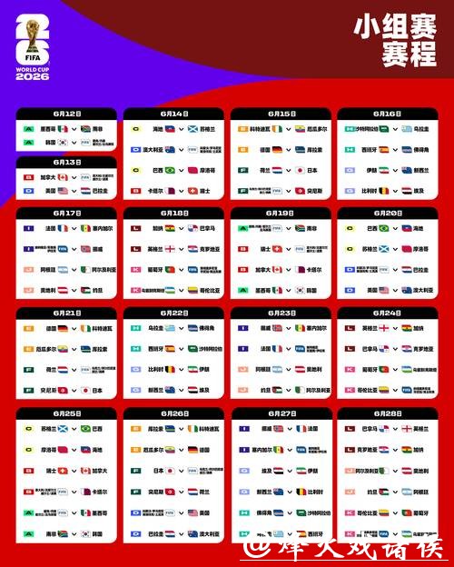 2026世界杯半决赛赛程详细解析