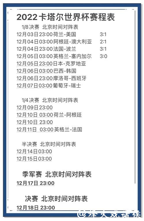 实时更新世界杯比分直播，掌握最新赛况