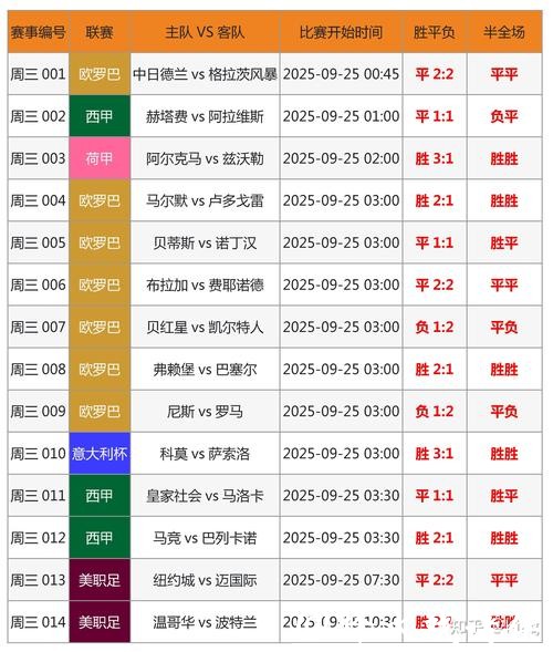 实时更新世界杯比分的最佳查询网站推荐
