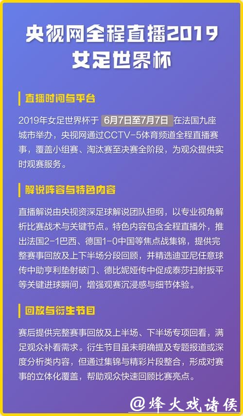 免费高清世界杯直播观看平台推荐