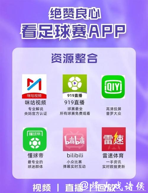世界杯足球直播平台及观看渠道解析